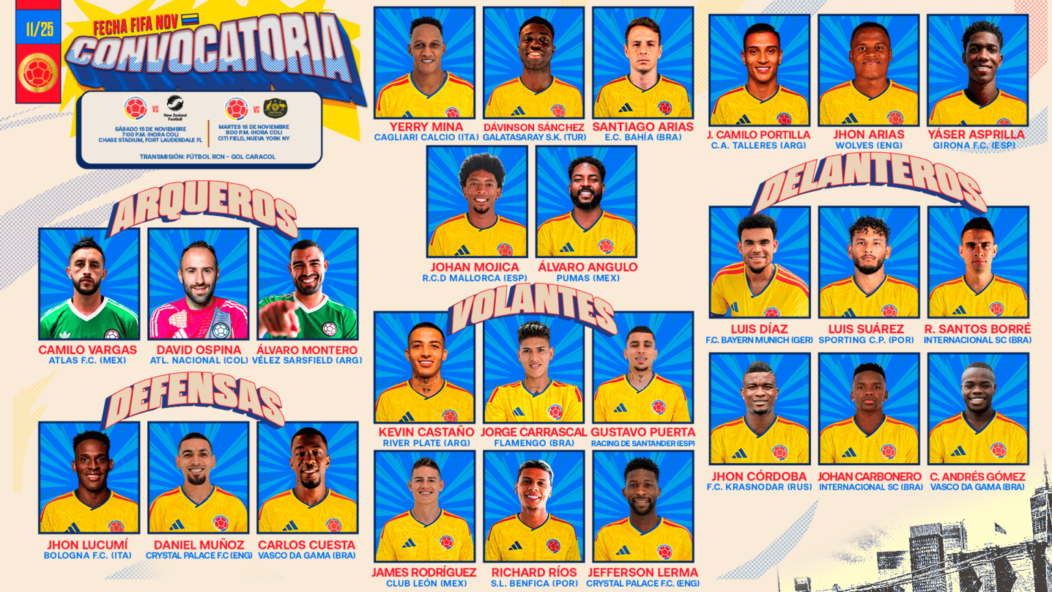 Convocatoria Selección Colombia